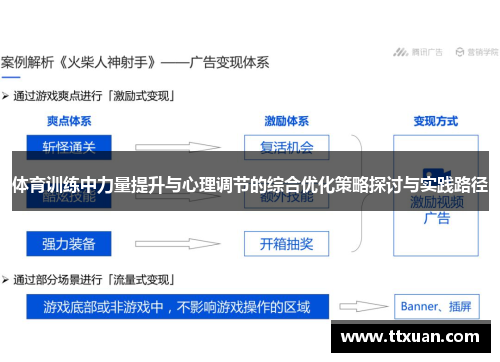 体育训练中力量提升与心理调节的综合优化策略探讨与实践路径